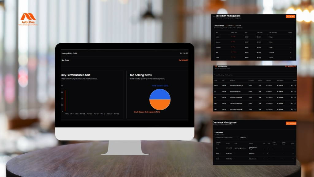 Inventory and Recipes Management